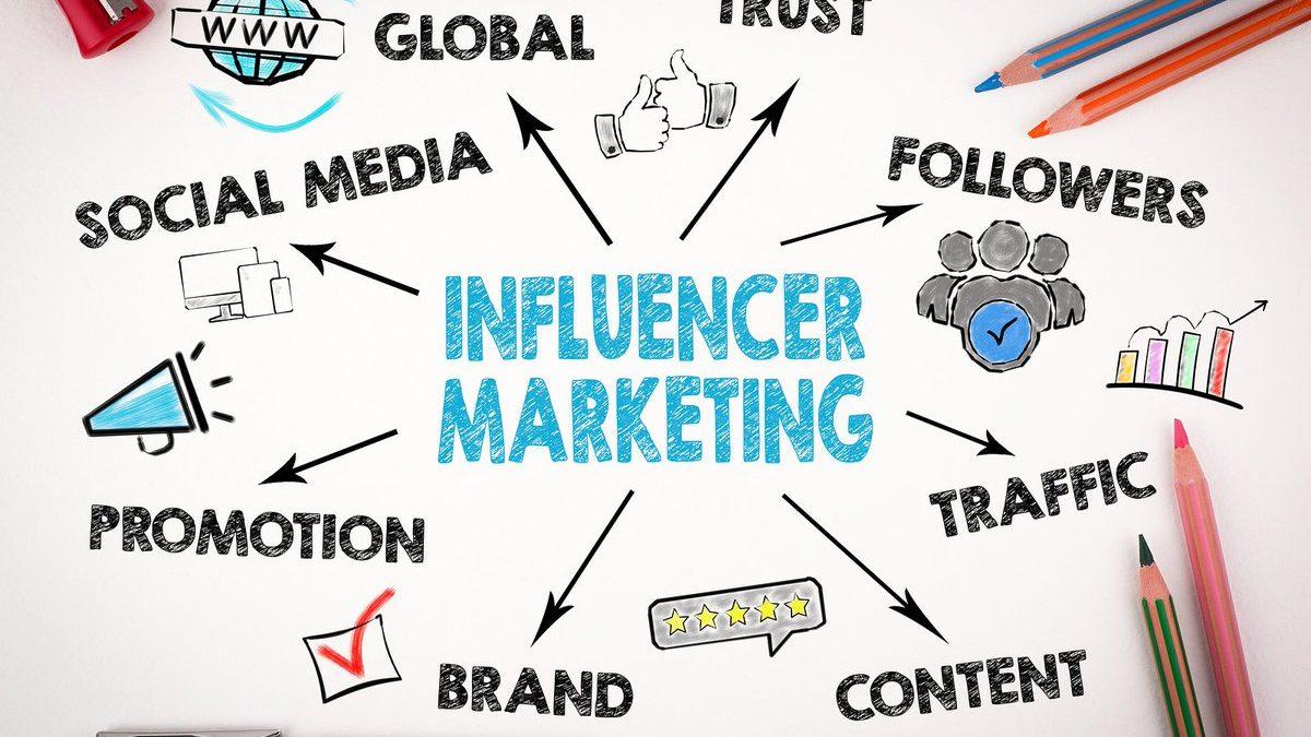Influencer Marketing: 2 Strategies for Getting it Right