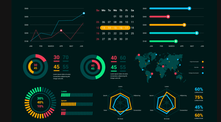 Top 7 Benefits of Data Visualization for Your Small Business