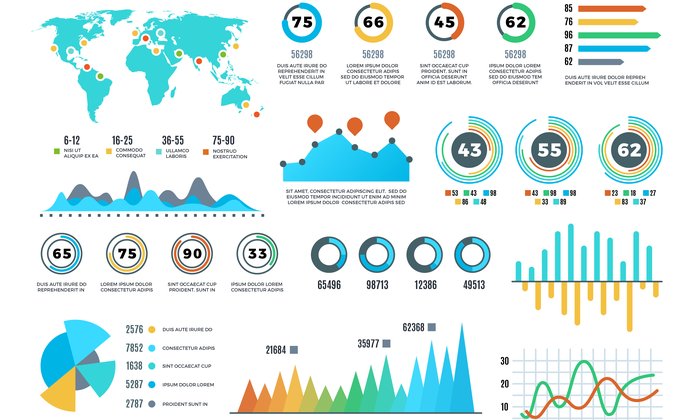 Top 7 Benefits of Data Visualization for Your Small Business