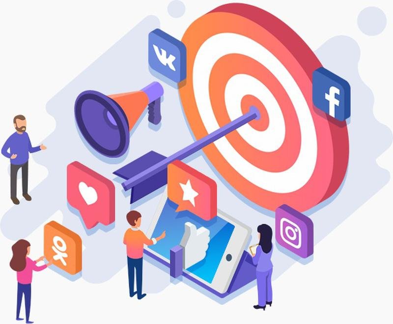 Маркетинговая воронка в таргетированной рекламе: как взаимосвязаны показатели