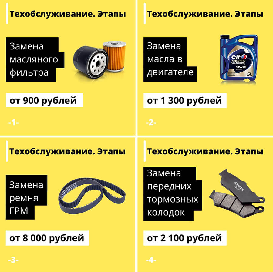 Примеры оформления цен в Инстаграм