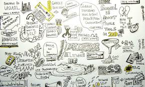 Business Ideas for New Entrepreneurs