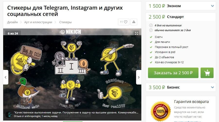 Как сделать стикеры для Telegram