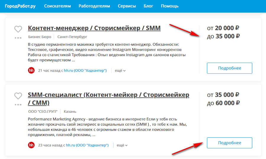 Сколько зарабатывает сторисмейкер