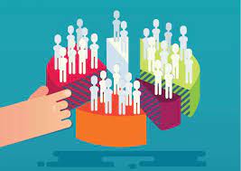 Потребности клиентов: 4 этапа