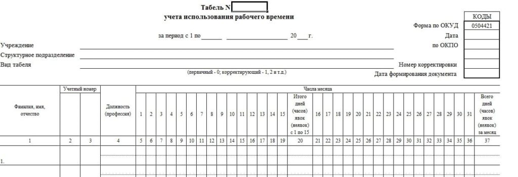 Учет рабочего времени сотрудников