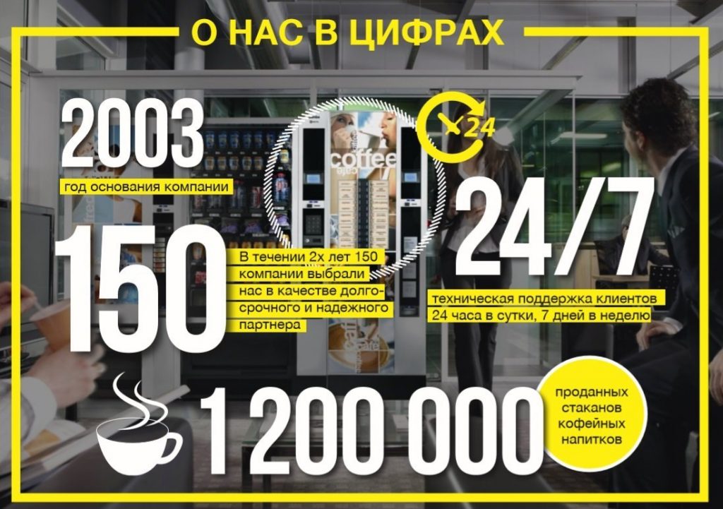 Презентация компании