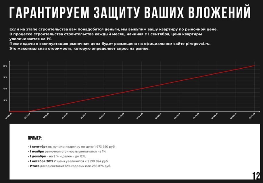 Презентация компании