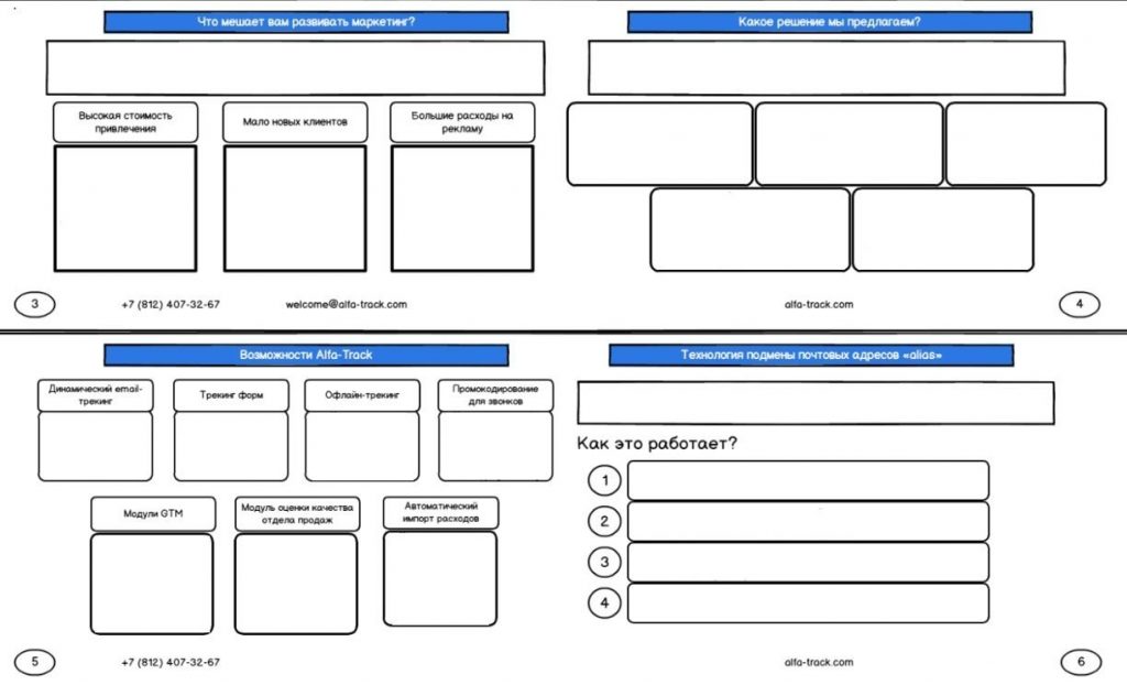 Презентация компании