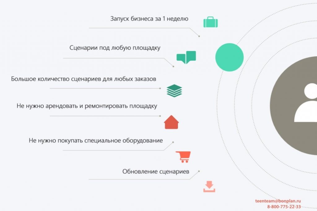 Презентация компании