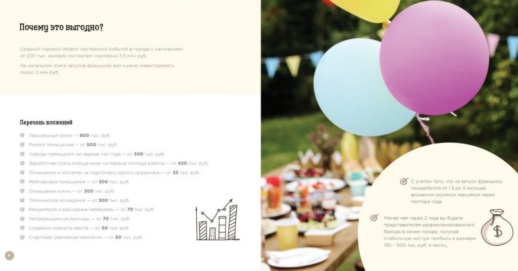 Презентация компании