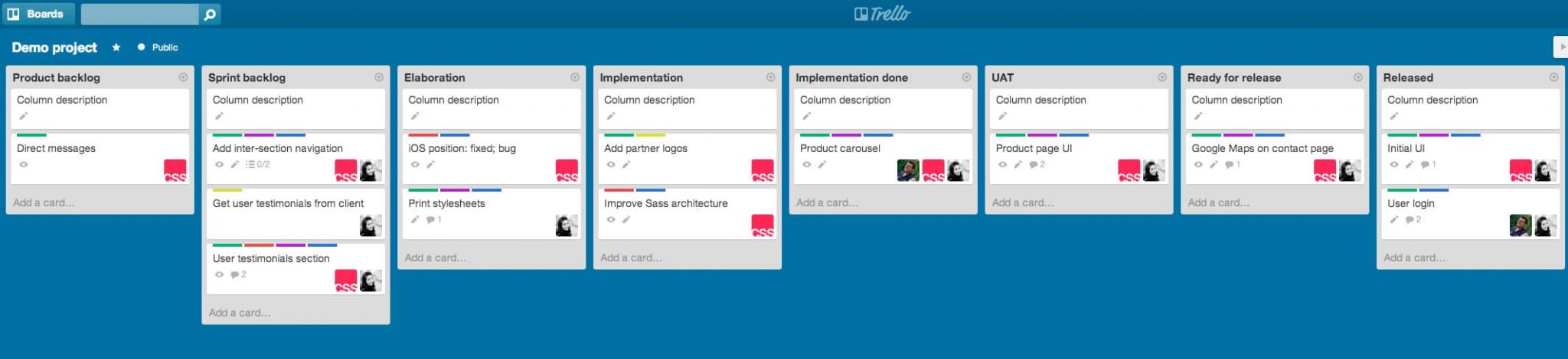 Система Канбан: умное управление проектами