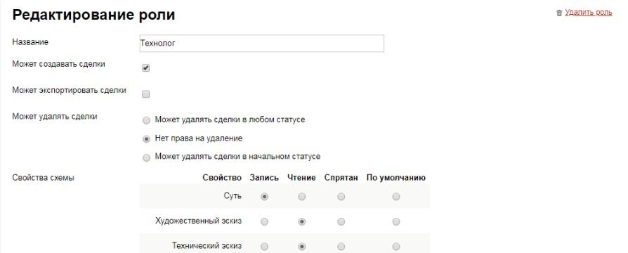 Конструктор CRM: что это и как использовать?