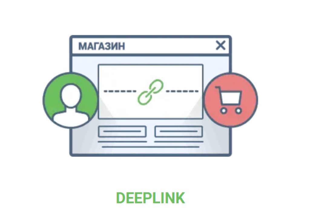 MyLead: все о партнерской сети и подводных камнях арбитража трафика