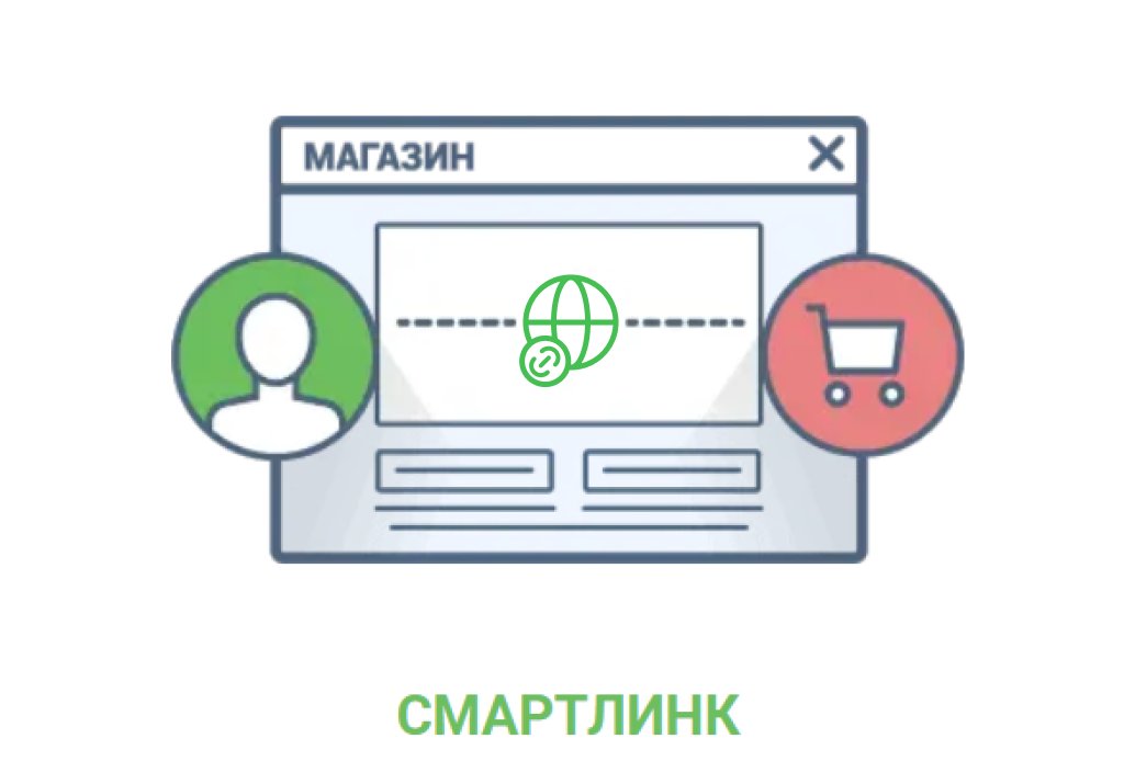 MyLead: все о партнерской сети и подводных камнях арбитража трафика