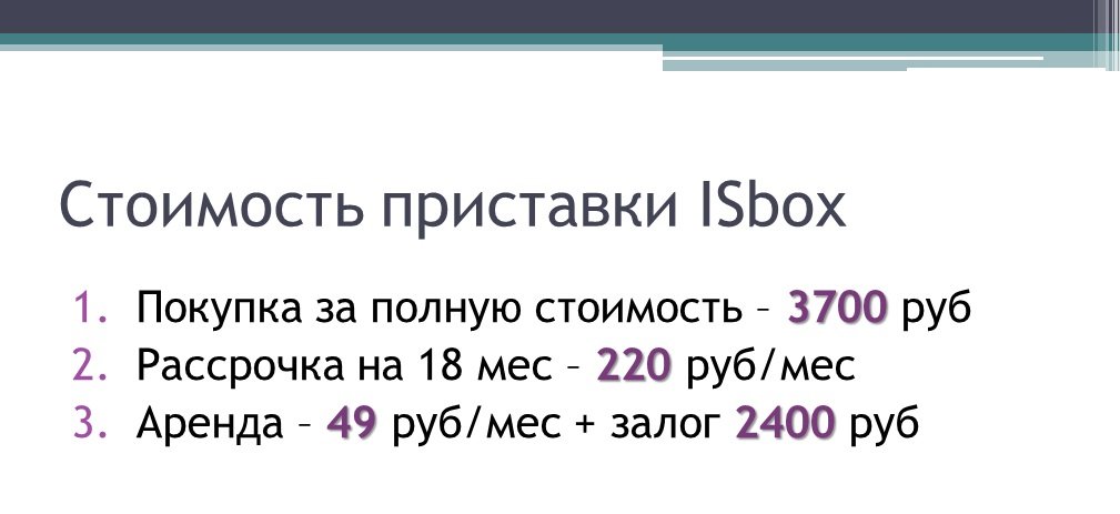 Презентация товара: 15 проверенных методов