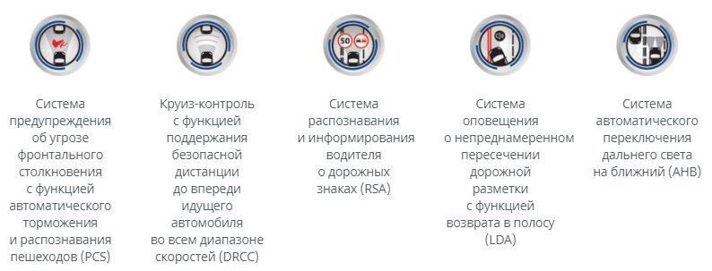 Презентация товара: 15 проверенных методов