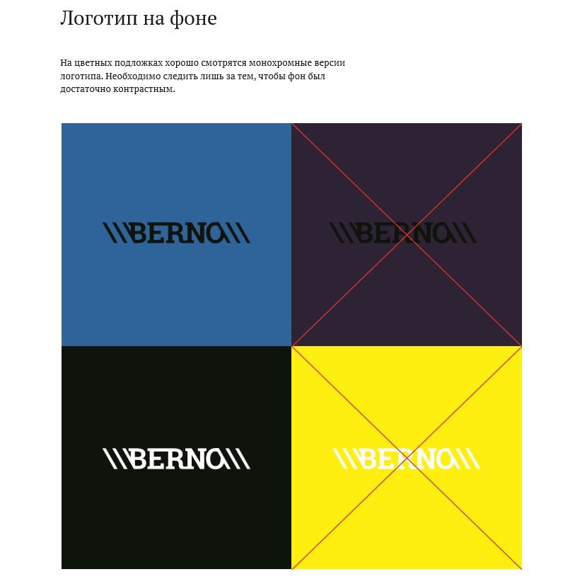 Гайдлайн: полная суть и отличие гайдлайна, и брендбука