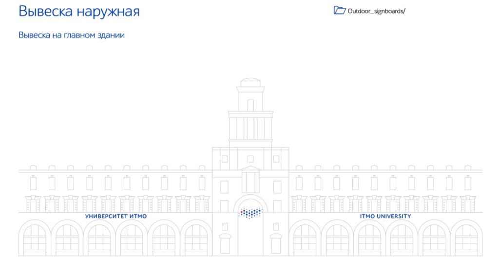 Гайдлайн: полная суть и отличие гайдлайна, и брендбука