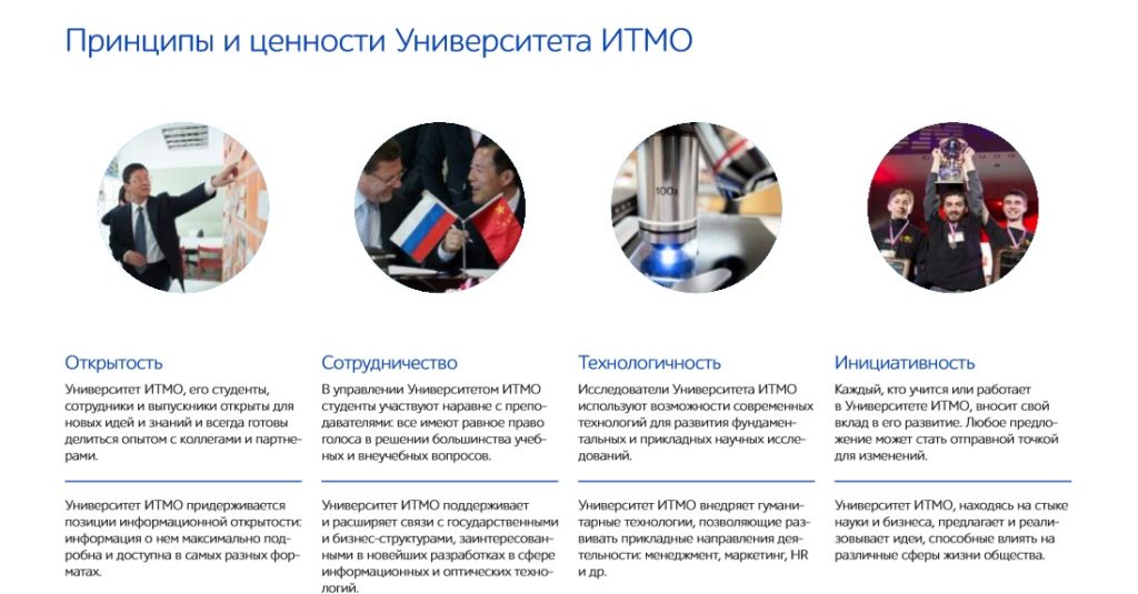 Гайдлайн: полная суть и отличие гайдлайна, и брендбука