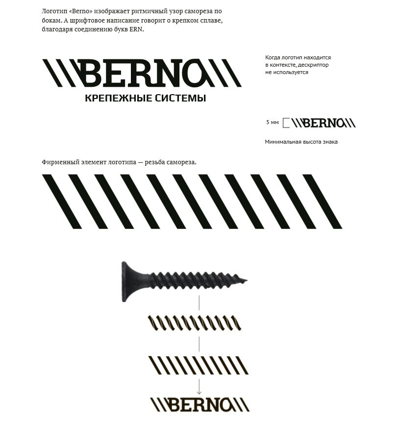 Гайдлайн: полная суть и отличие гайдлайна, и брендбука