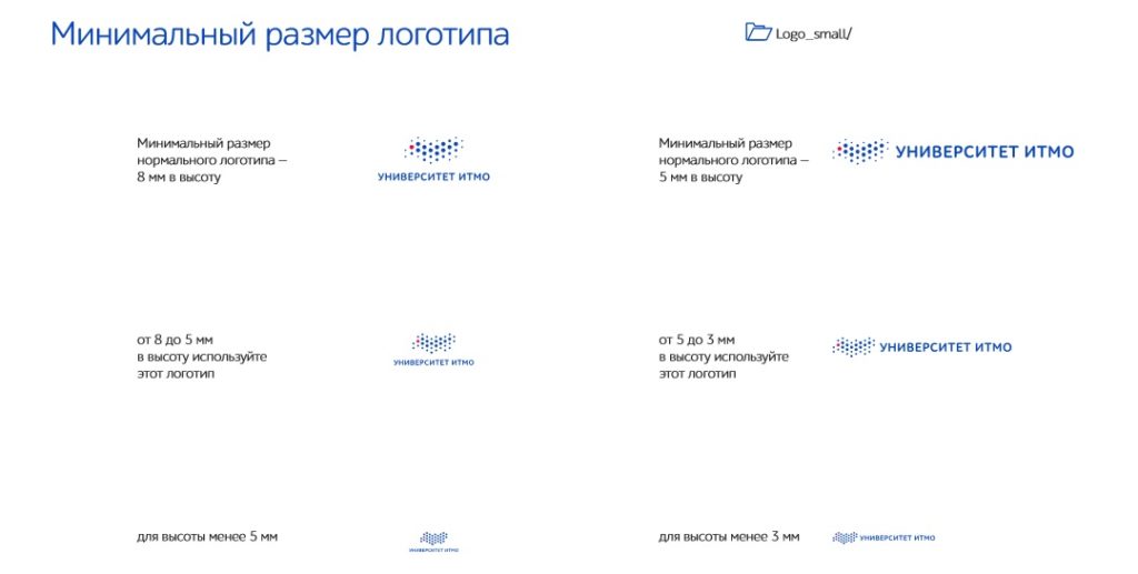 Гайдлайн: полная суть и отличие гайдлайна, и брендбука