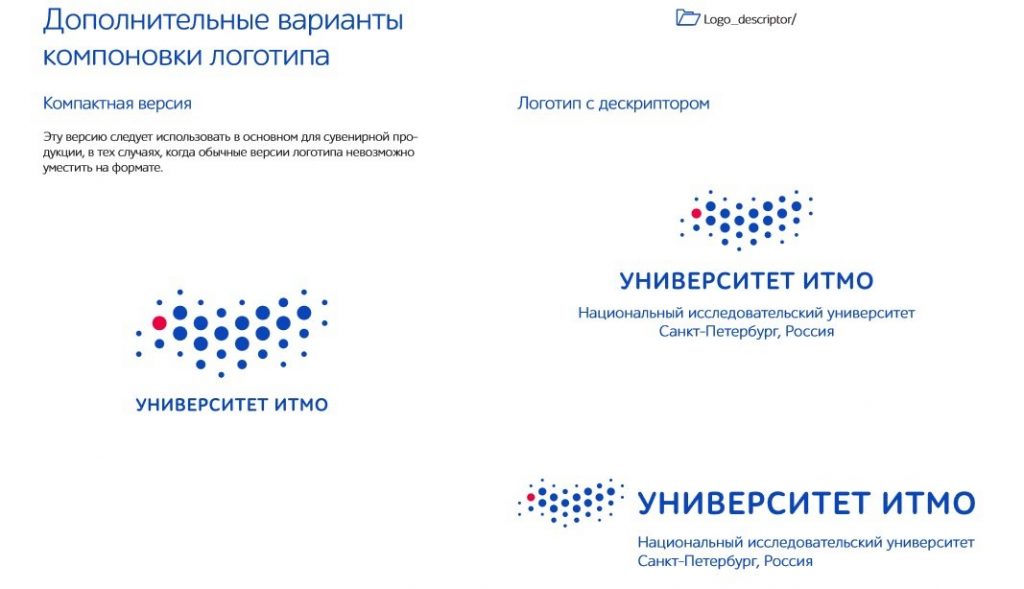 Гайдлайн: полная суть и отличие гайдлайна, и брендбука