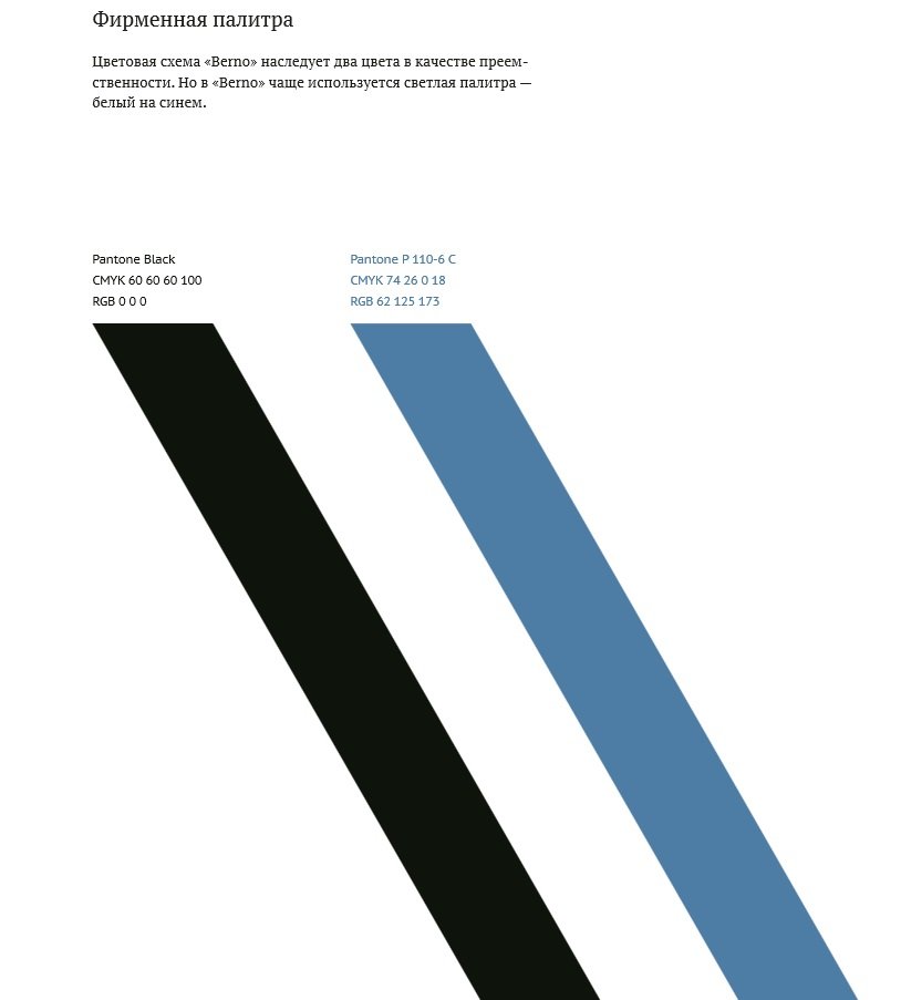 Гайдлайн: полная суть и отличие гайдлайна, и брендбука