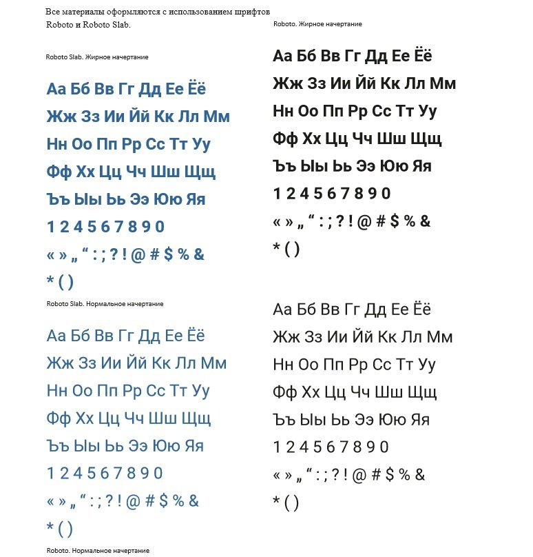 Гайдлайн: полная суть и отличие гайдлайна, и брендбука