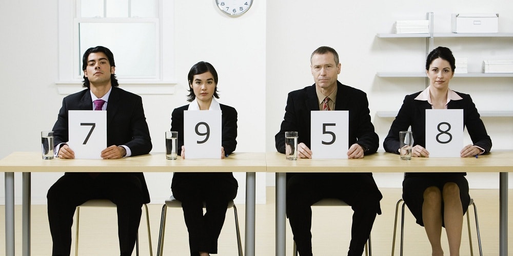 Оценка персонала: 12 примеров