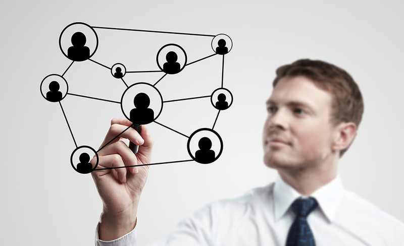 Цепочки касаний с клиентом