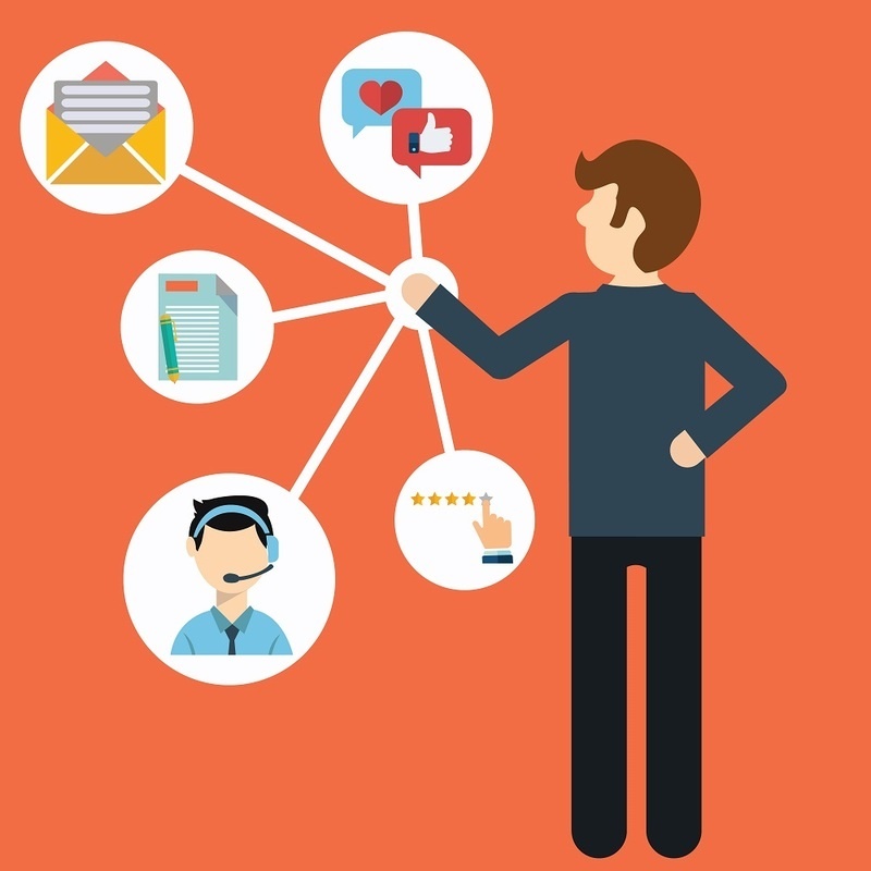 Цепочки касаний с клиентом