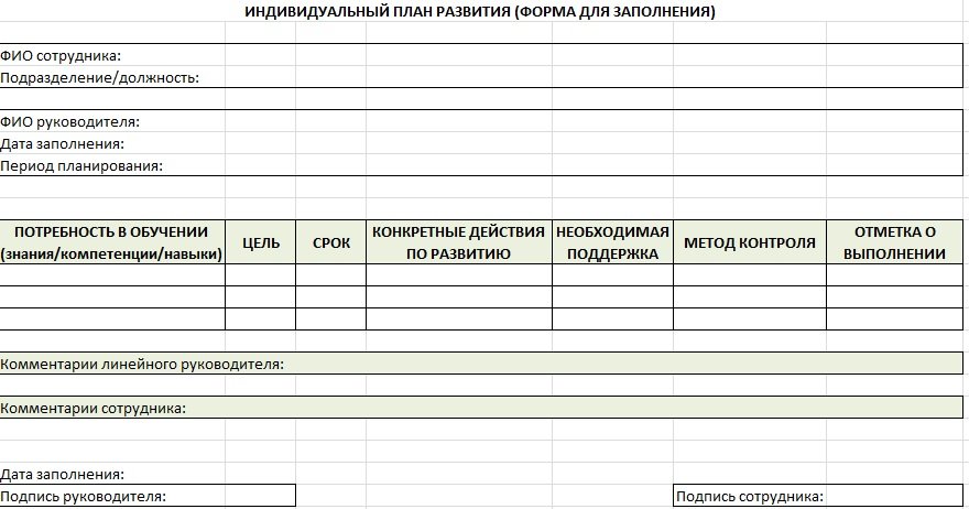 Индивидуальный план развития