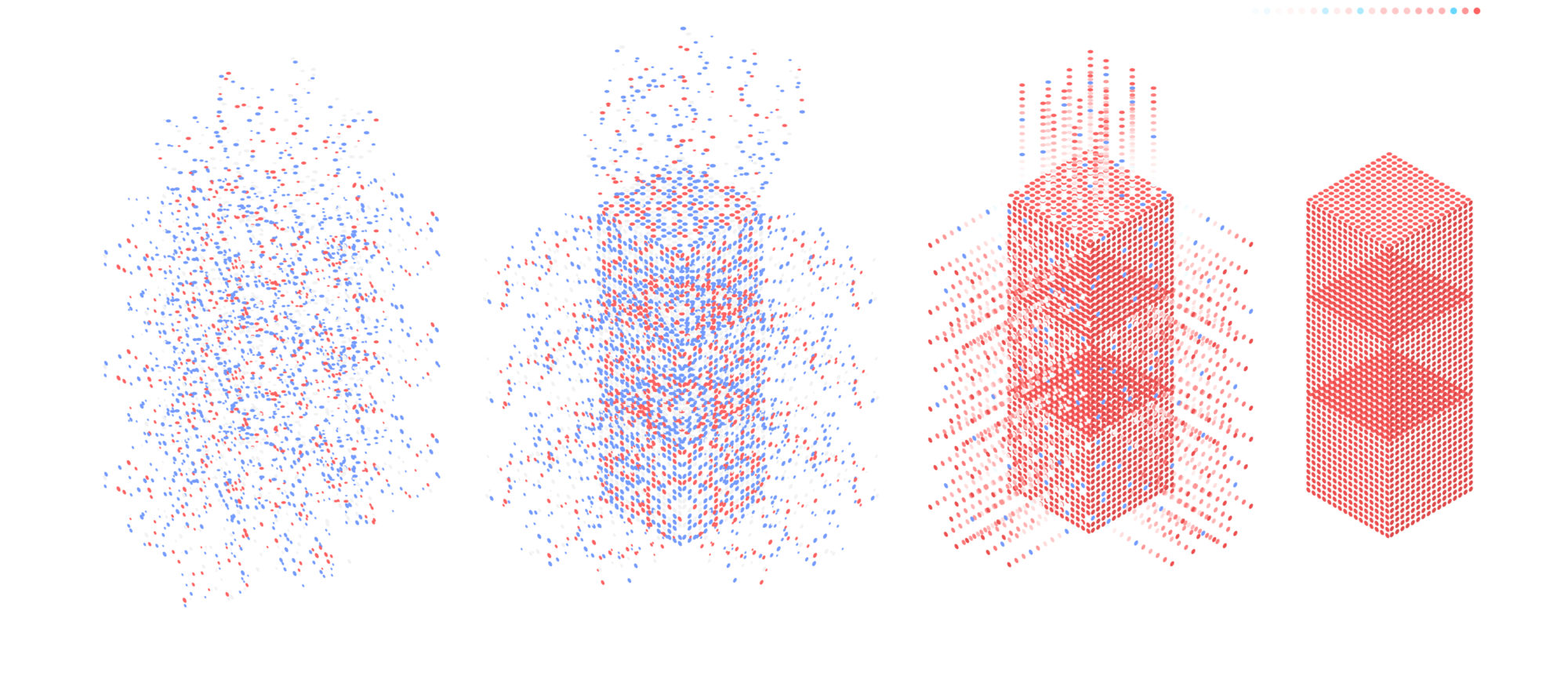 Structured vs Unstructured Data: Sources, Uses, and Benefits