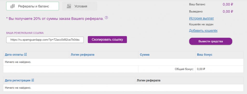 Spam Guard: 100% очистка от ботов