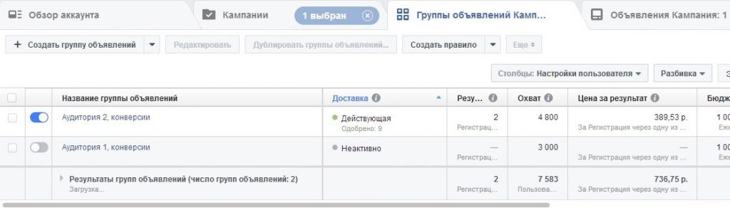 Таргетолог: как найти, проверить и сколько стоят услуги