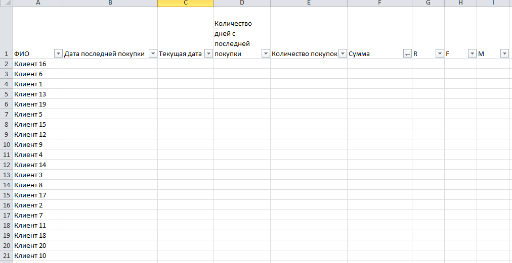 RFM-анализ: что такое в маркетинге