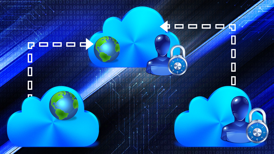 Difference Between Public Cloud and Private Cloud Computing