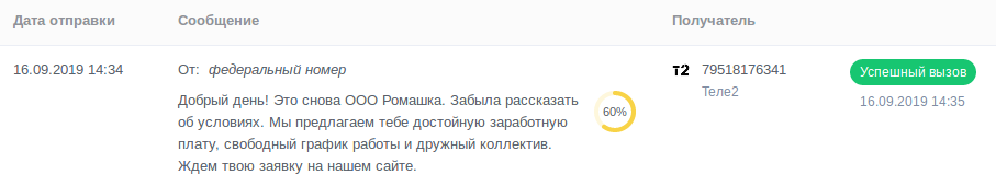 Голосовая рассылка