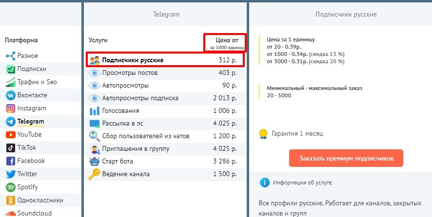 Накрутка подписчиков в Телеграм
