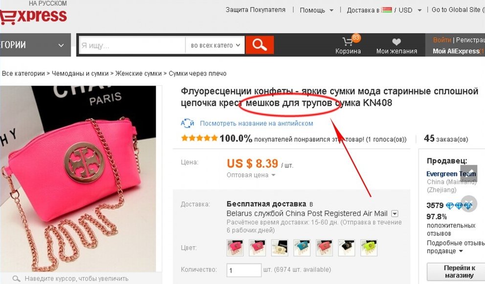Юзабилити сайта: как оценить