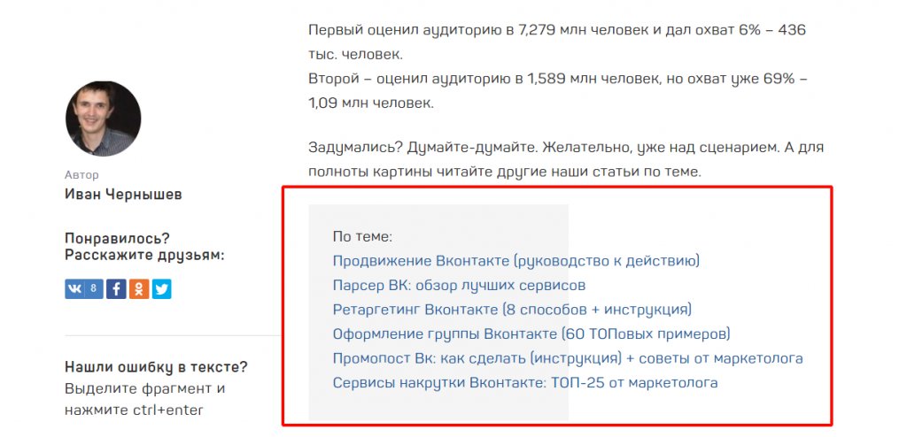 Юзабилити сайта: как оценить