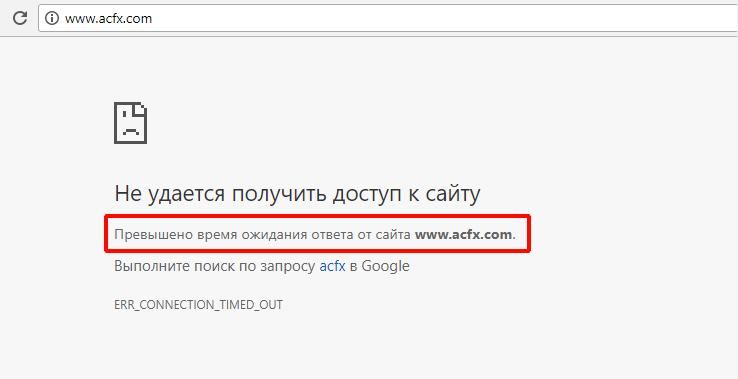 Юзабилити сайта: как оценить