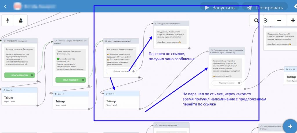 Чат-бот Вконтакте: как сделать для беседы