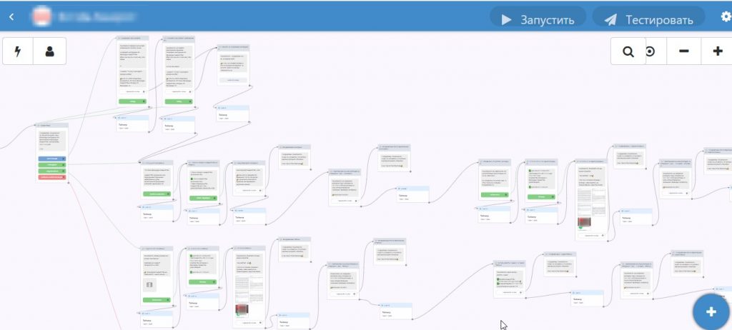 Чат-бот Вконтакте: как сделать для беседы