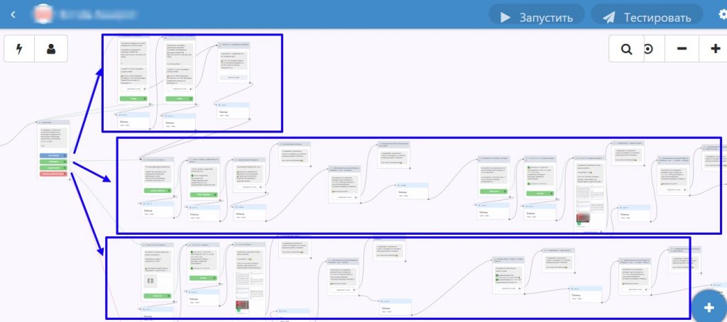 Чат-бот Вконтакте: как сделать для беседы