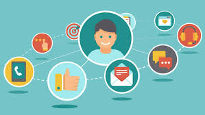 Effective Model to Measure Customer Experience