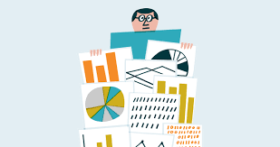 Effective Model to Measure Customer Experience