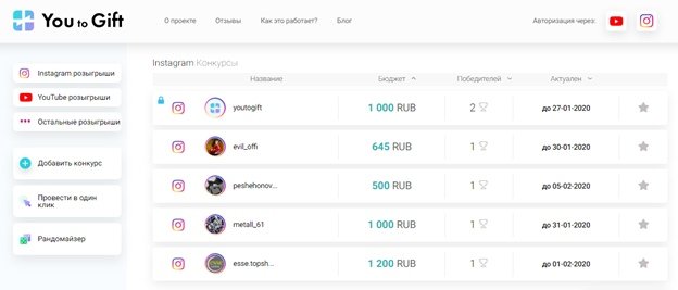 YouToGift: отзыв о сервисе (100% правда) от маркетолога