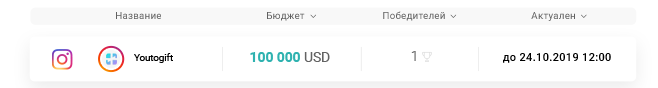 YouToGift: отзыв о сервисе (100% правда) от маркетолога